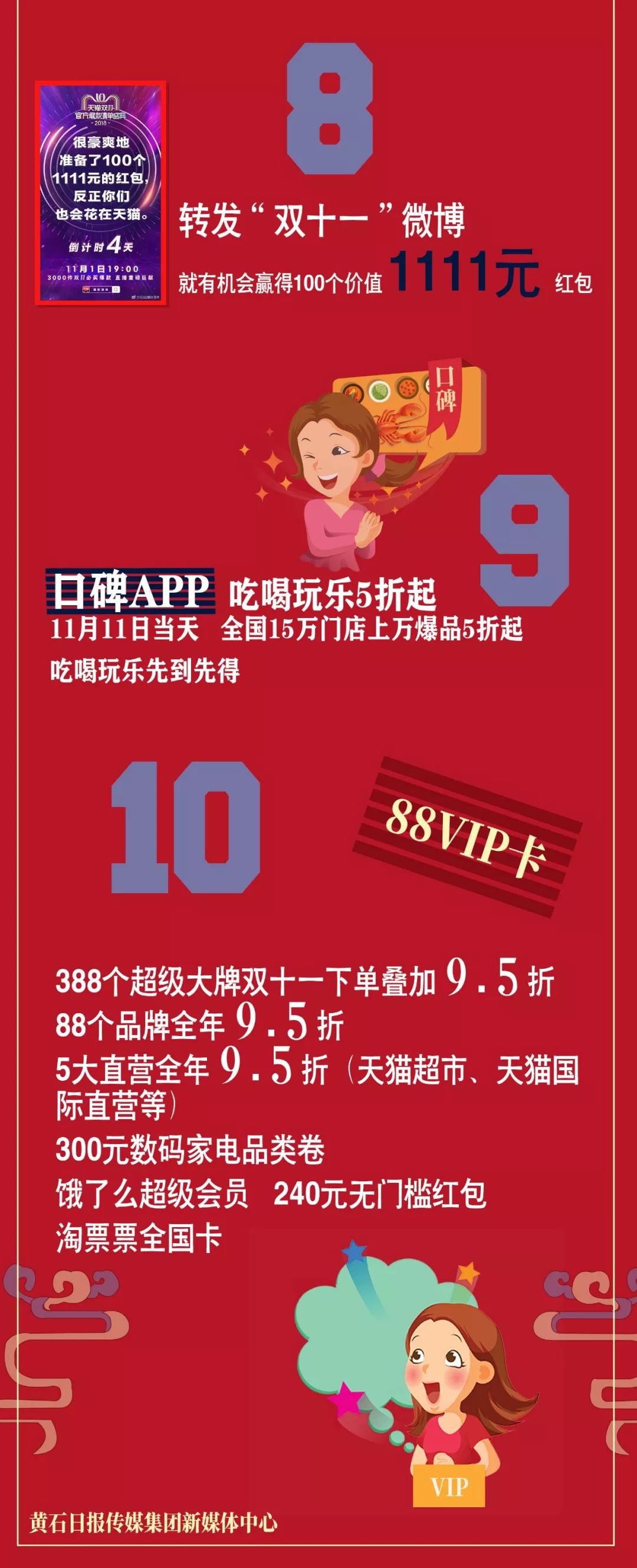 「热点」黄石人:“双11”购物套路多,这份攻略一定要看,还来得及!