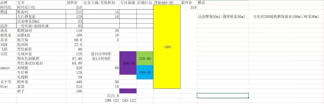 搓手！我刚刚买了这些东西！