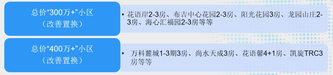 深圳布吉最吓人的地方,深圳严重低估的区域