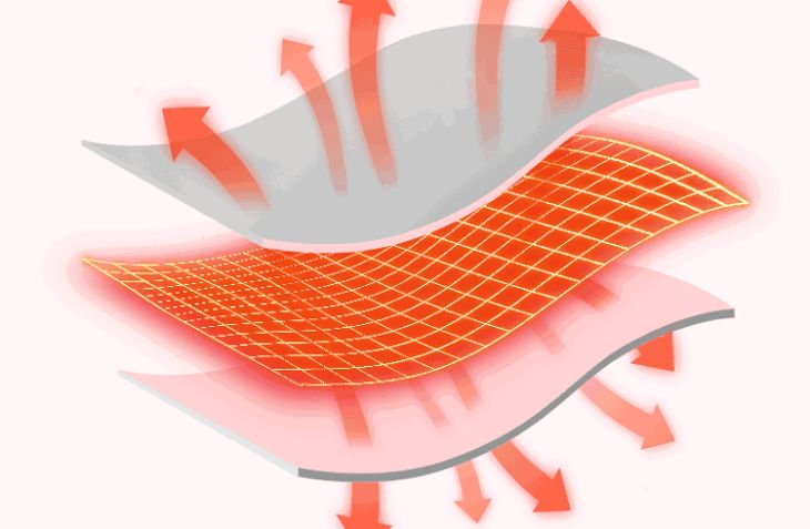 自带瘦腰神器的裤子,一条裤子能瘦肚子