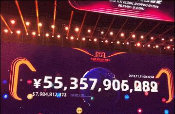 双十一消费是降级了吗,双十一销量为什么那么高