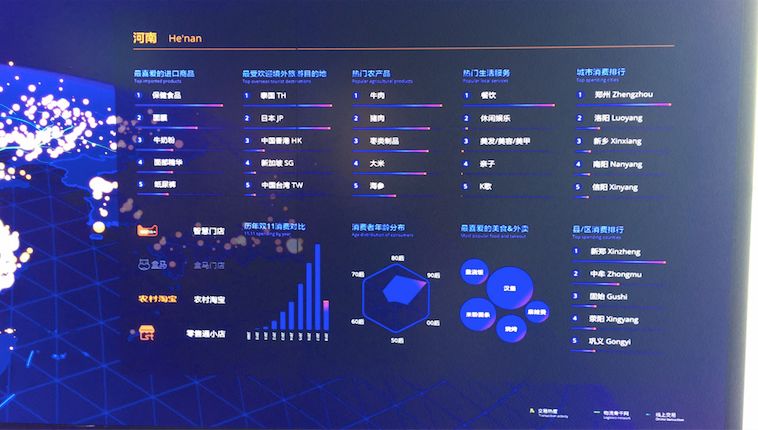 双十一排名最高的是哪一个,双十一排行榜前十名最好的品牌