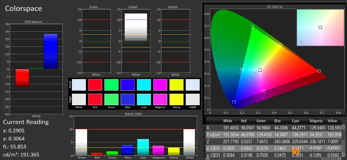 华为mate20pro是冷光屏吗,华为mate20pro屏幕总成