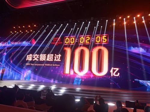 山东稳坐双十一“剁手”榜第六！青岛一网友竟然8分钟收到包裹