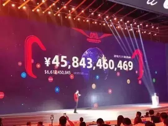 山东稳坐双十一“剁手”榜第六！青岛一网友竟然8分钟收到包裹