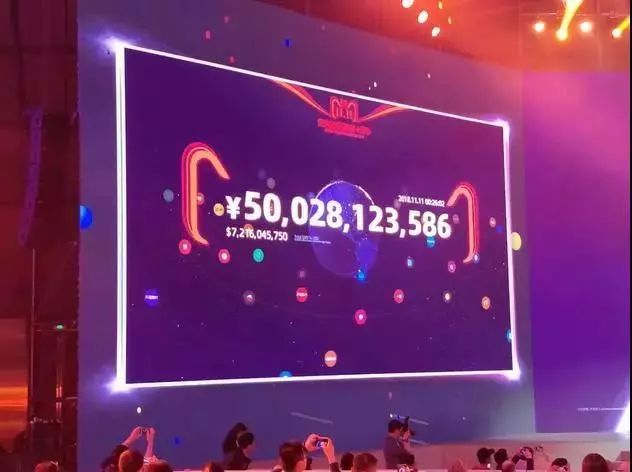 山东稳坐双十一“剁手”榜第六！青岛一网友竟然8分钟收到包裹