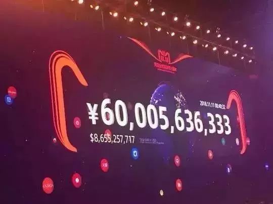 山东稳坐双十一“剁手”榜第六！青岛一网友竟然8分钟收到包裹