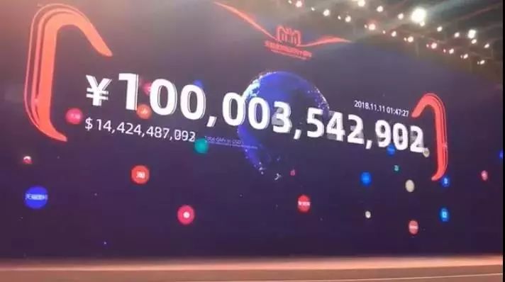 山东稳坐双十一“剁手”榜第六！青岛一网友竟然8分钟收到包裹