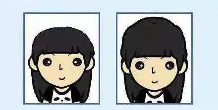 拍身份证照片为什么那么丑,身份证照片太丑怎么拍才正确