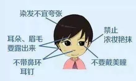 拍身份证照片为什么那么丑,身份证照片太丑怎么拍才正确