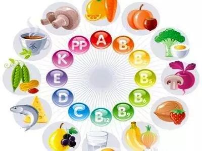 控制脂肪肝，首选营养治疗