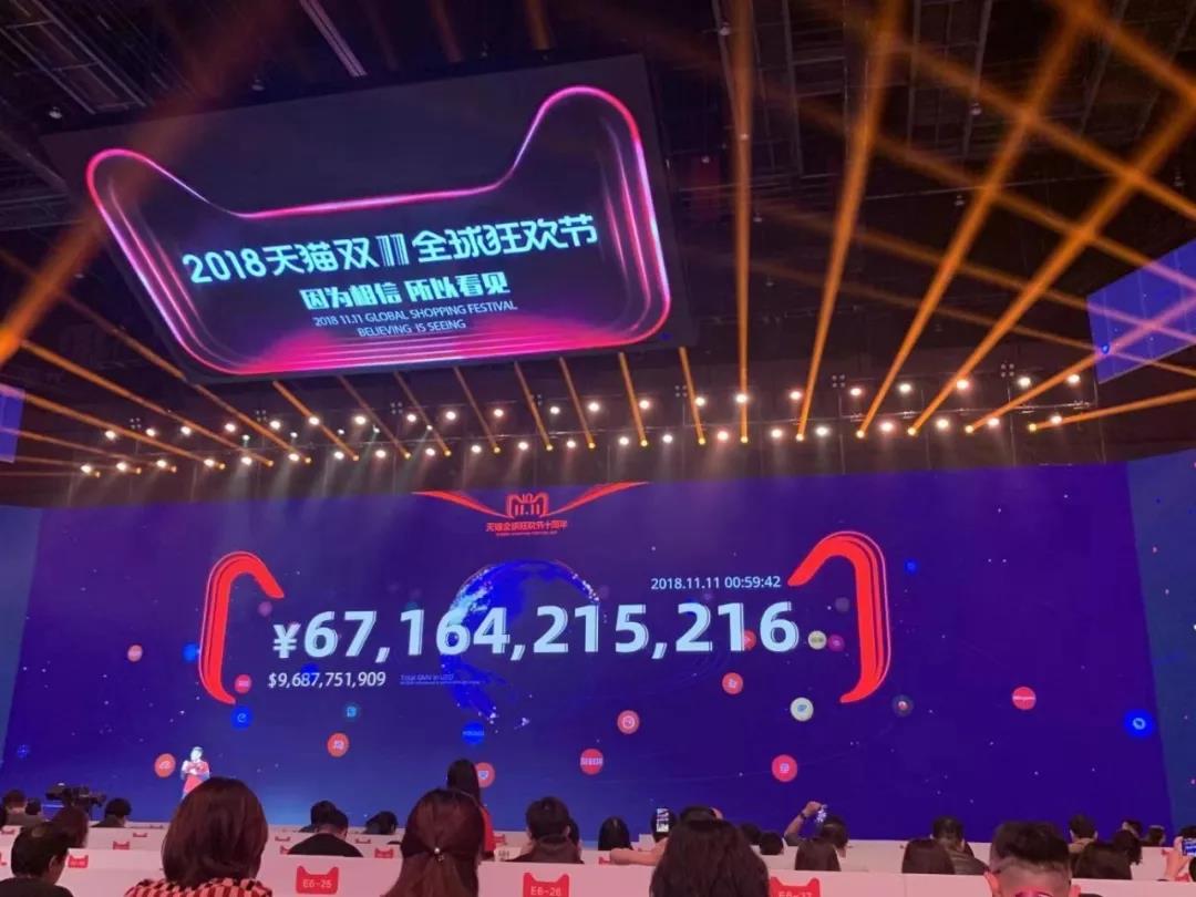 双11记录历年,双十一十年观察折扣