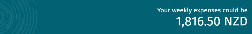 奥克兰和伦敦物价,奥克兰物价世界排名