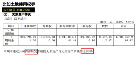 看不见摸不着却又无处不在,家庭非常重要的无形资产