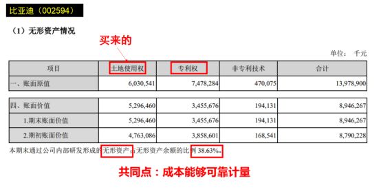 看不见摸不着却又无处不在,家庭非常重要的无形资产