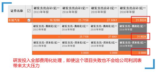 看不见摸不着却又无处不在,家庭非常重要的无形资产