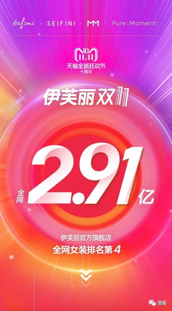 2019年伊芙丽,伊芙丽最新女装