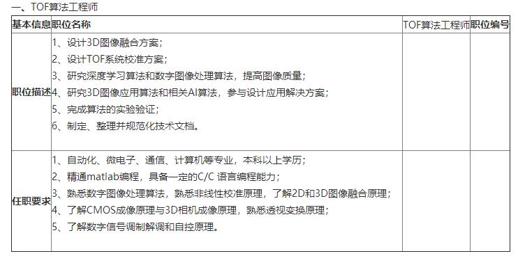 国网英大传媒集团高校毕业生招聘,英大传媒投资集团校园招聘