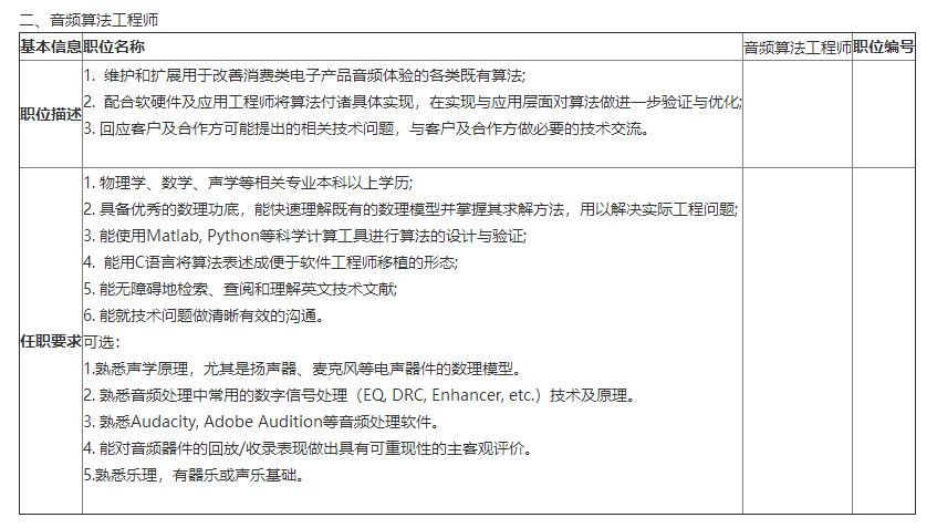 国网英大传媒集团高校毕业生招聘,英大传媒投资集团校园招聘