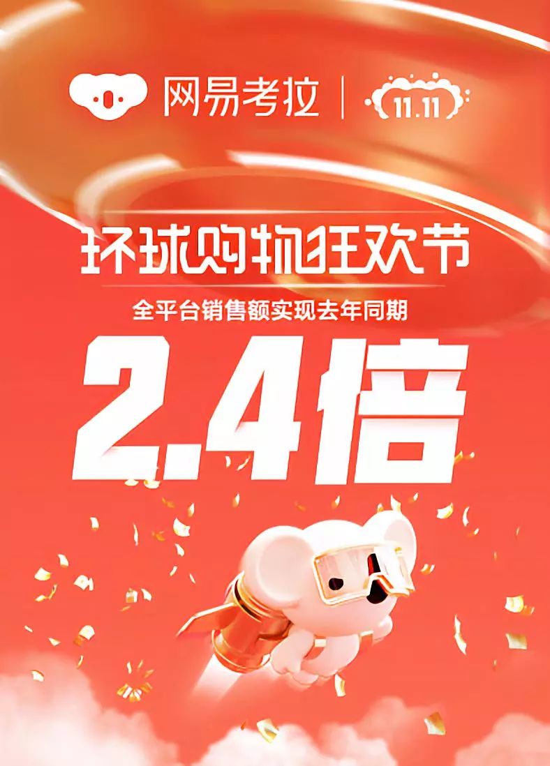 网易考拉天猫国际,9月网易考拉活动