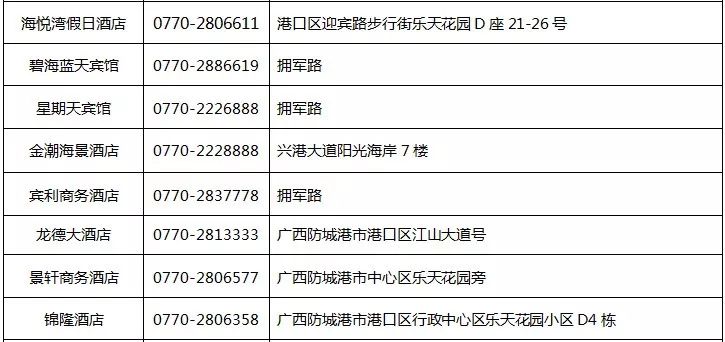 防城港酒店宾馆推荐,防城港酒店推荐亲子