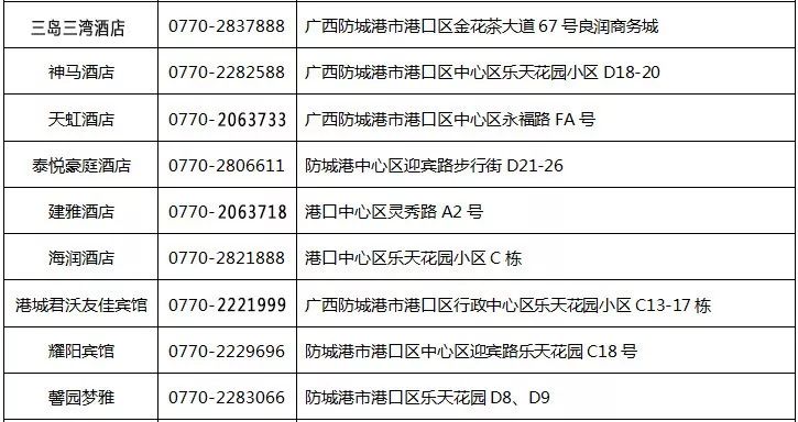 防城港酒店宾馆推荐,防城港酒店推荐亲子