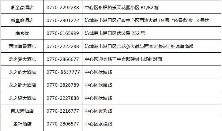 防城港酒店宾馆推荐,防城港酒店推荐亲子