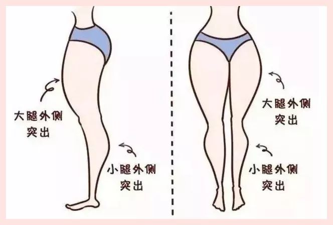 快速瘦腿的方法7天摆脱大象腿,瘦腿难度高吗