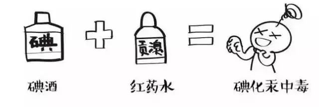 九种对症药物,这5大用药注意事项要牢记