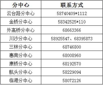 上海乐业工作招聘,乐业上海