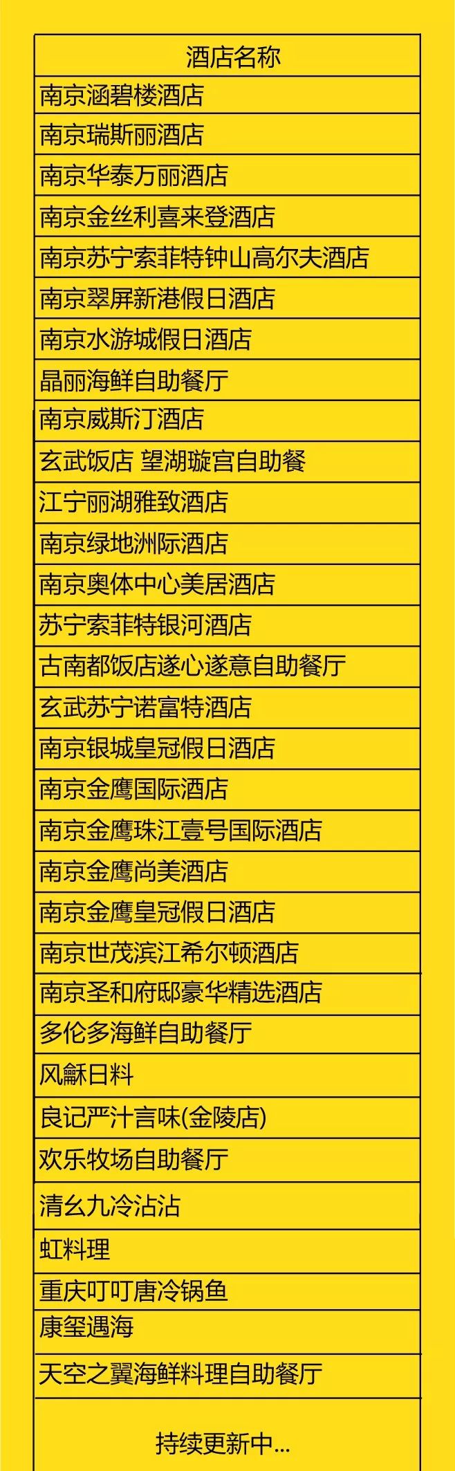 涵碧楼自助餐8人,涵碧楼年夜饭自助餐