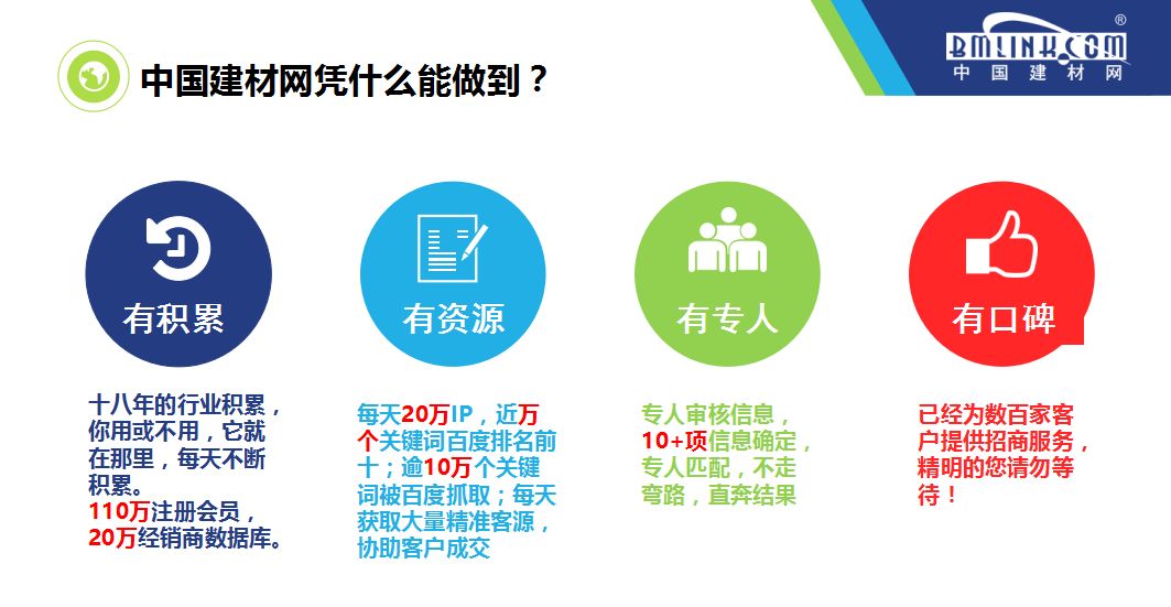 新模式招商引资,新模式新机遇火爆招商