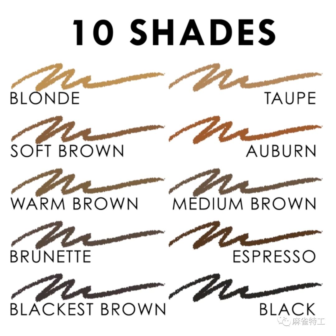 美国美妆好物推荐 (美国纽约平价美妆店)