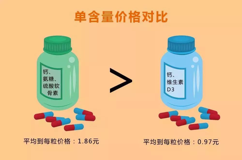 关于食物补钙的十大误区,补钙伪常识大全