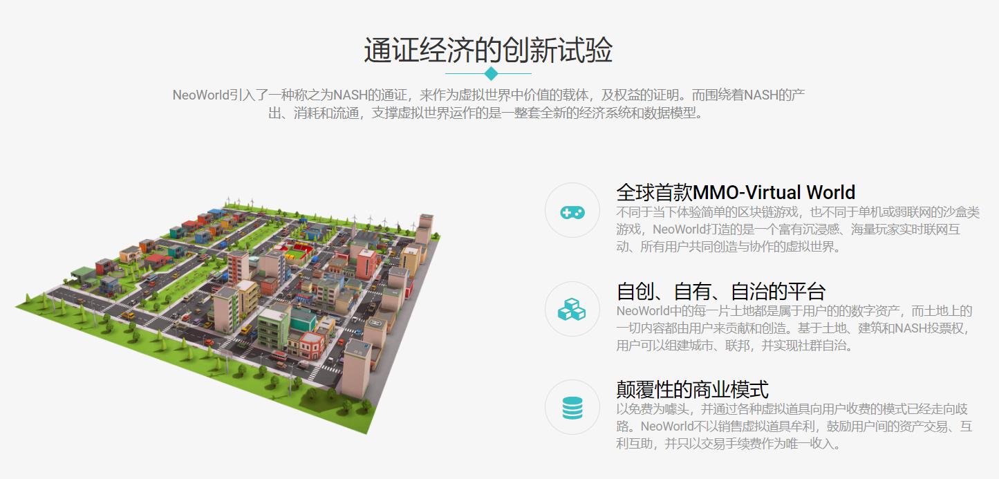 聊聊产品增长：以NeoWorld的现象级用户转化为例