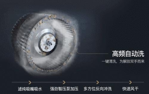 华帝抽油烟机自动清洗不吸水视频,华帝200型抽油烟机手动清洗方法