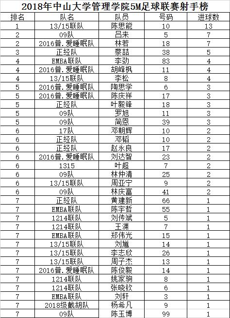 闂寒浜虹敓涓北,绔炴妧缁胯尩闂寒浜虹敓