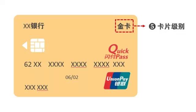 从来不知道银行卡的查询密码,除了密码还有什么能找回密码