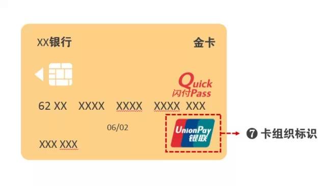 从来不知道银行卡的查询密码,除了密码还有什么能找回密码