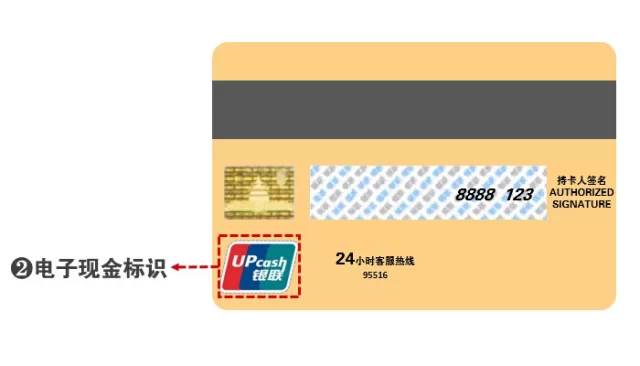 从来不知道银行卡的查询密码,除了密码还有什么能找回密码