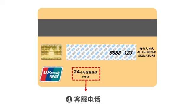 从来不知道银行卡的查询密码,除了密码还有什么能找回密码