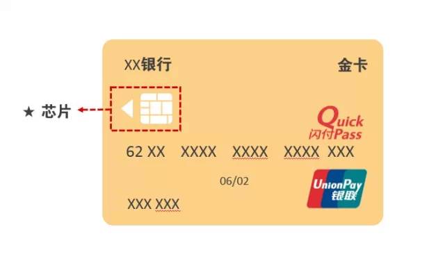 从来不知道银行卡的查询密码,除了密码还有什么能找回密码