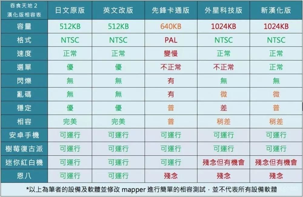 日本剧情游戏汉化合集,汉化游戏发展史