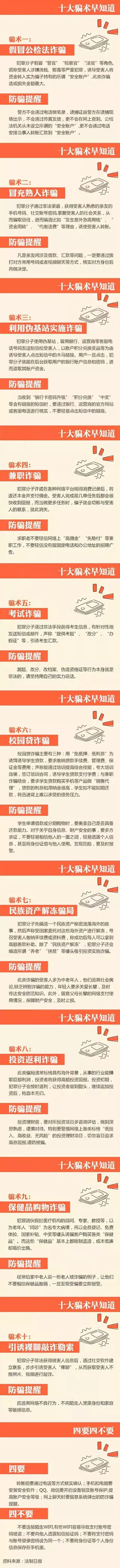 诈骗套路大揭秘防骗六招要谨记,套路太深都别当真