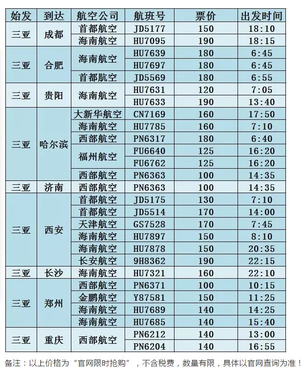 去三亚怎么买机票最划算,三亚特价机票自由行