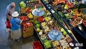 社群电商和社区团购,社群和社区电商有什么区别