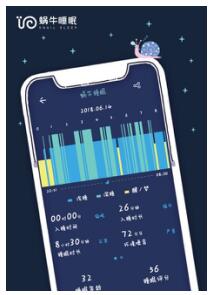 蜗牛睡眠整晚都在录音吗,蜗牛睡眠数据精确吗
