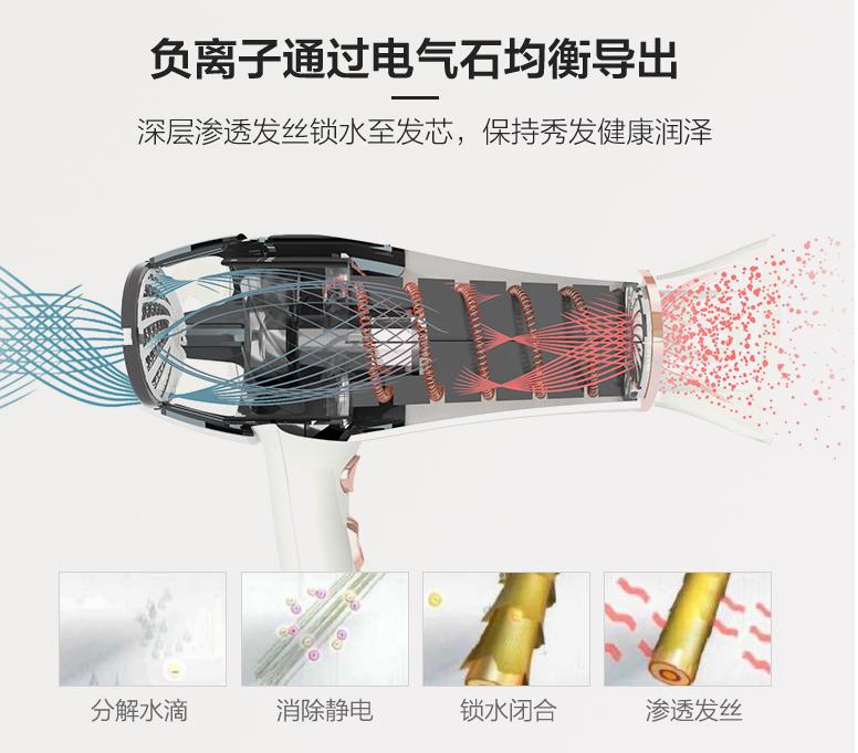 tescom吹风机怎么样,tescom电吹风测评