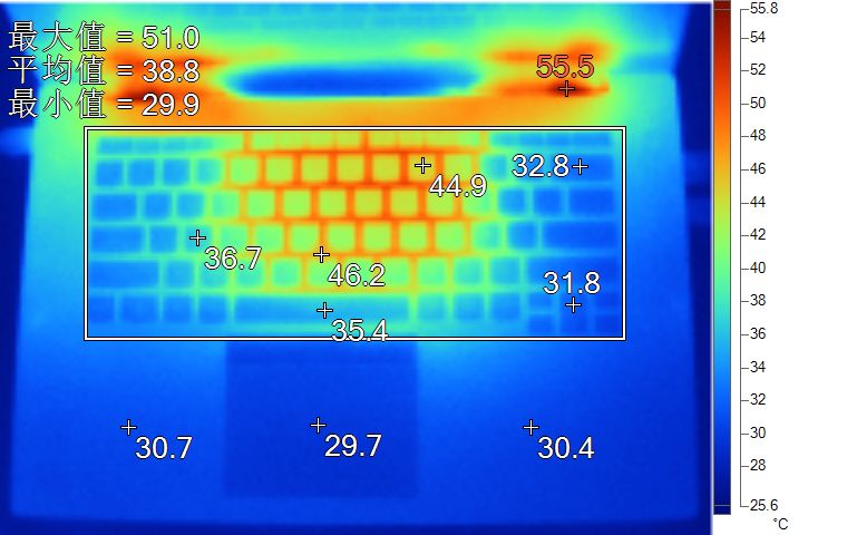 聊聊笔记本电脑的验机误区,笔记本电脑噪音排行