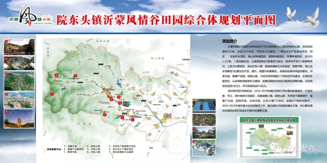 临沂田园综合体,临沂沂南田园综合体名单